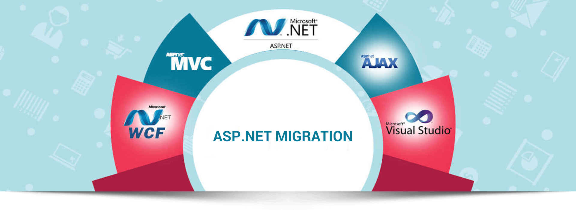 ASP.NET Migration | ASP.NET Migration Services | ASP.NET Migration Services in India